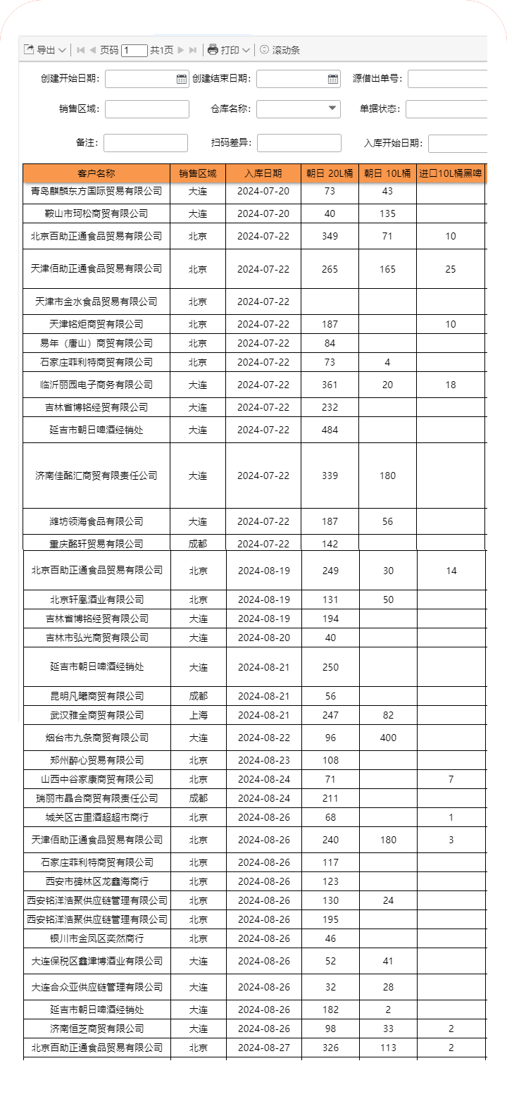 智能仓储管理系统报表中心