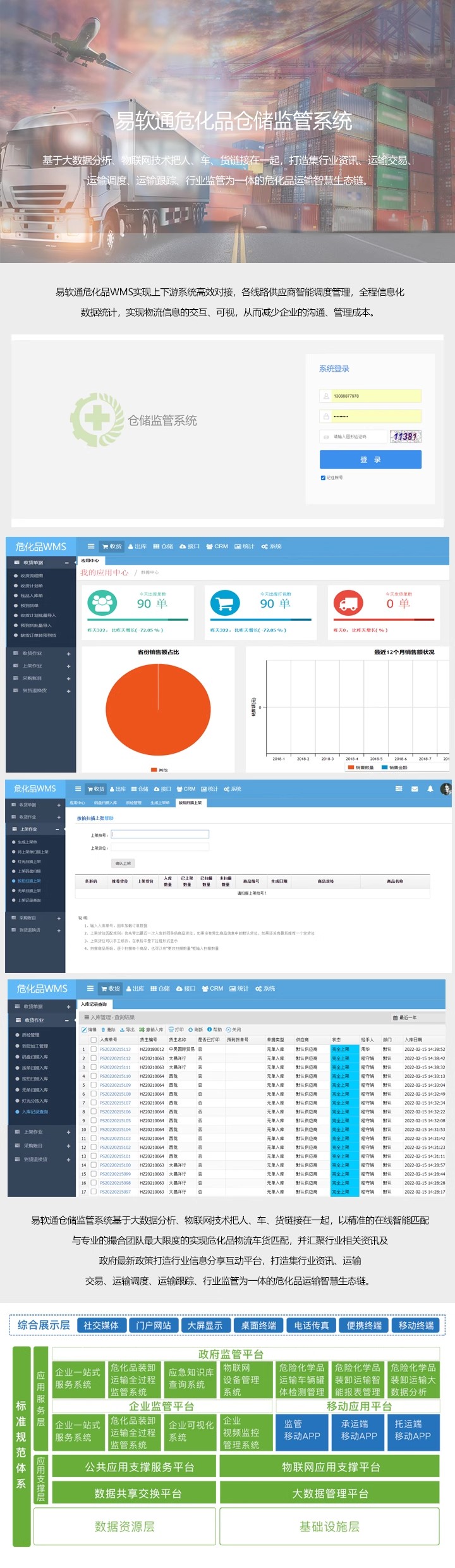 图片[1]-易软通危化品运输管理平台
