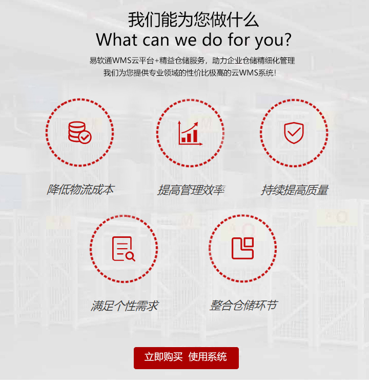 图片[3]-易软通WMS SaaS仓储管理系统标准版