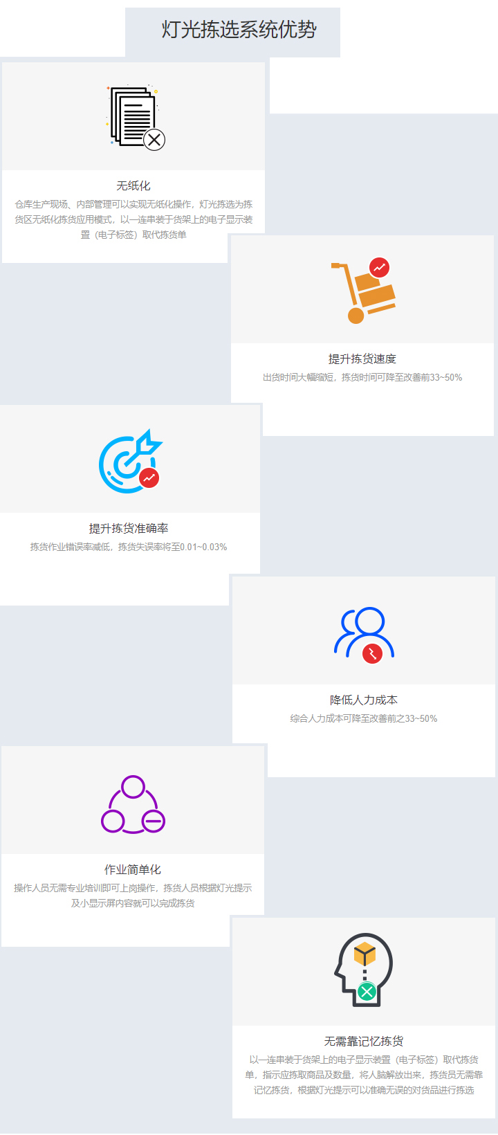 图片[5]-易软通WMS支持硬件