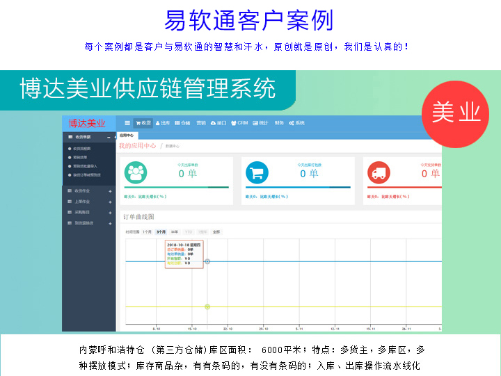 图片[7]-易软通迷你仓WMS仓储管理系统