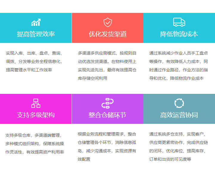 图片[9]-易软通WMS仓储管理系统/PDA/定制开发/成品系统