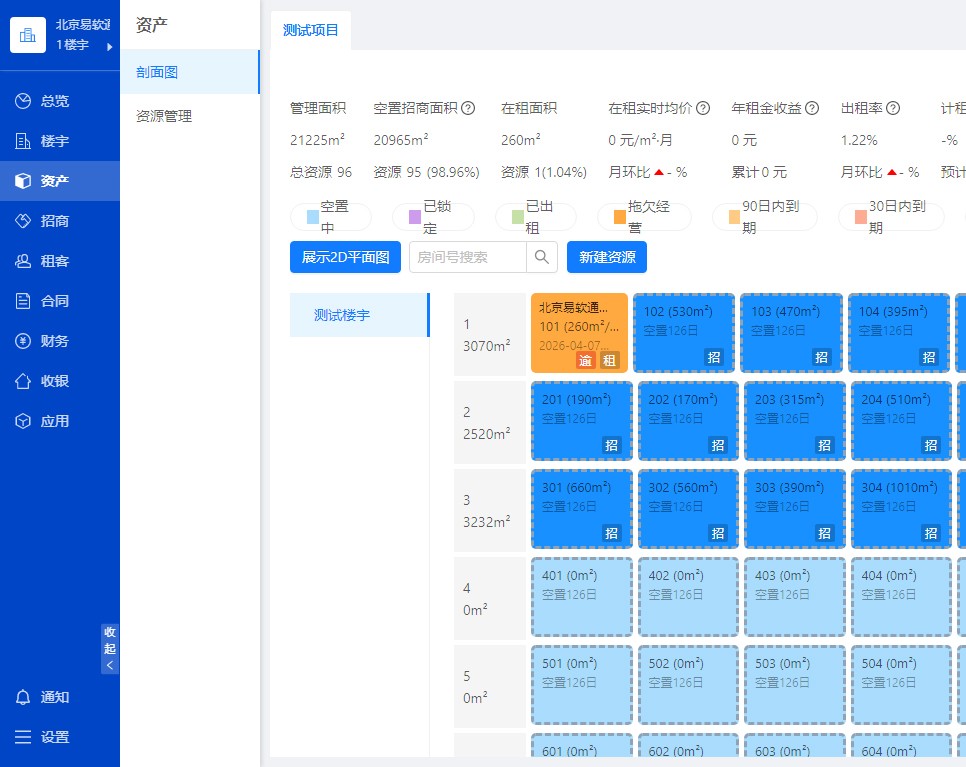 图片[4]-智慧园区管理系统定制开发