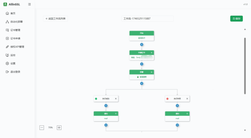 SSL证书自动续期管理，有效期47天也无所畏惧！-易软通供应链