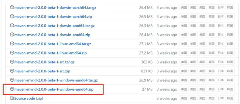 抛弃Maven！试试这款官方推出的新一代Java高性能构建神器！-易软通供应链
