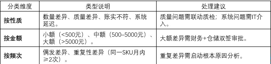 154642y0zzyye2ttrzyzfu