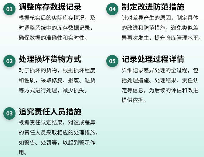 155135a2t9227ujj2qqer3