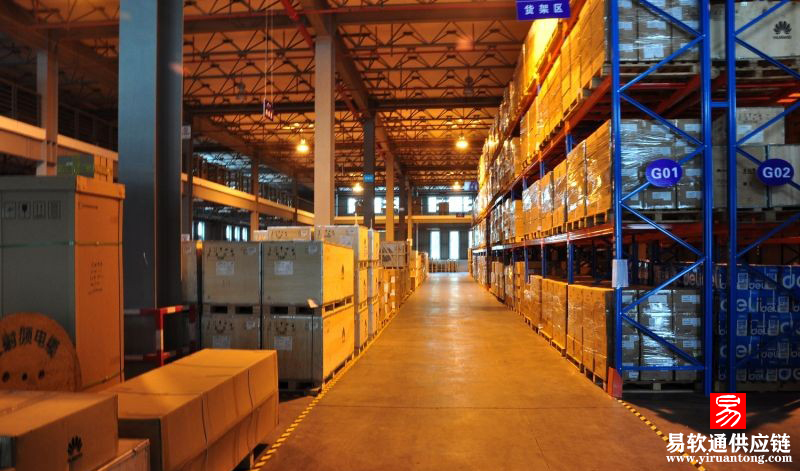 仓库管理年终统计数据清单，上一年度运营复盘报告模板-易软通供应链