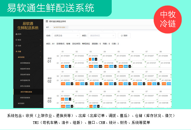冷链专用橡胶托盘捆绑带-仓库周转-易软通供应链