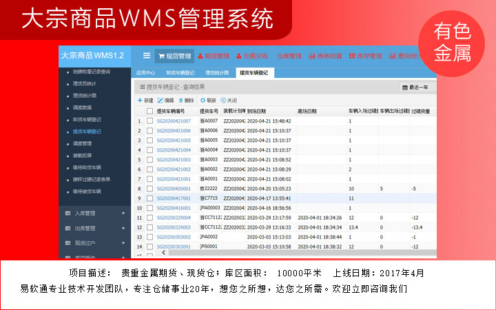 芯片物料仓储作业管理办法-易软通供应链